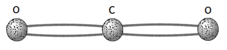 carbon dioxide molecule model