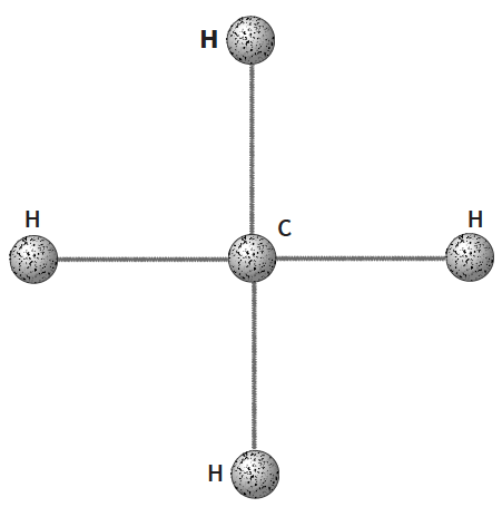 methane molecule model