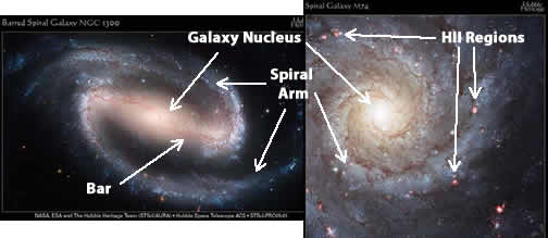 features in galaxies