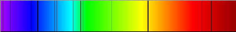 helium spectrum