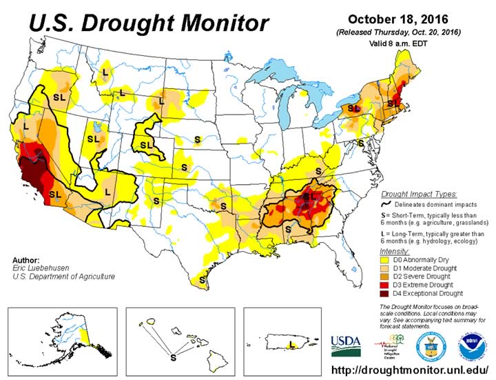 Drought monitor