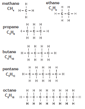 diagrams and formulae for hydrocarbon molecules