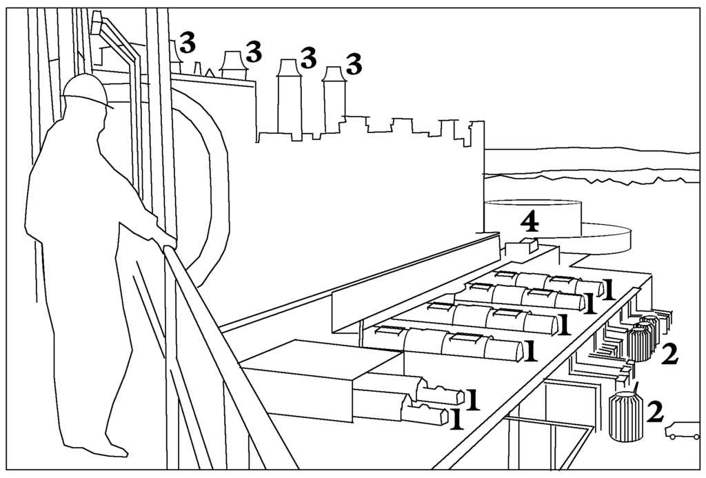 Parts of a power plant, labelled