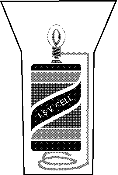 1-cell flashlight 