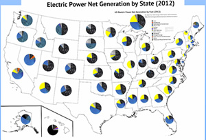 Electric power generation by state