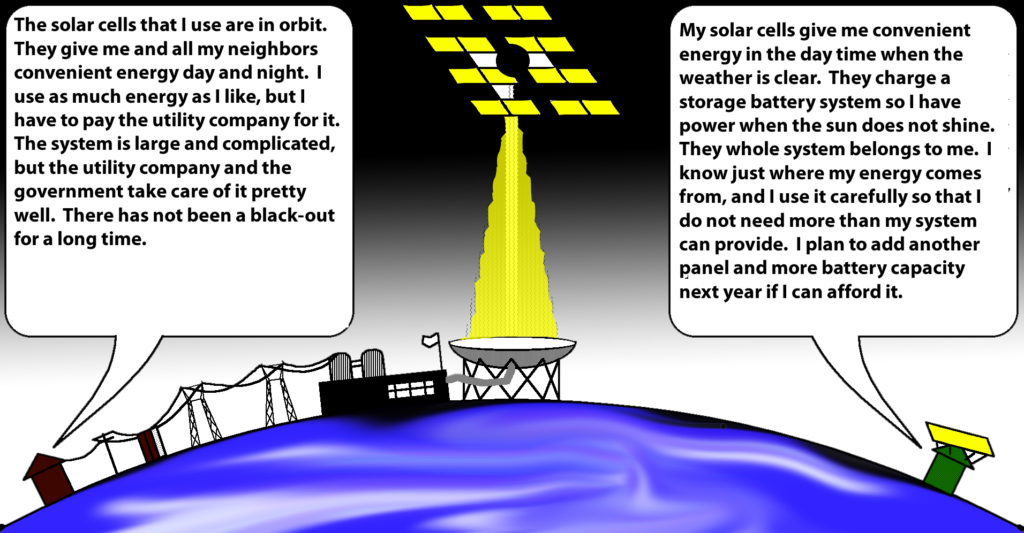 Solar cartoon