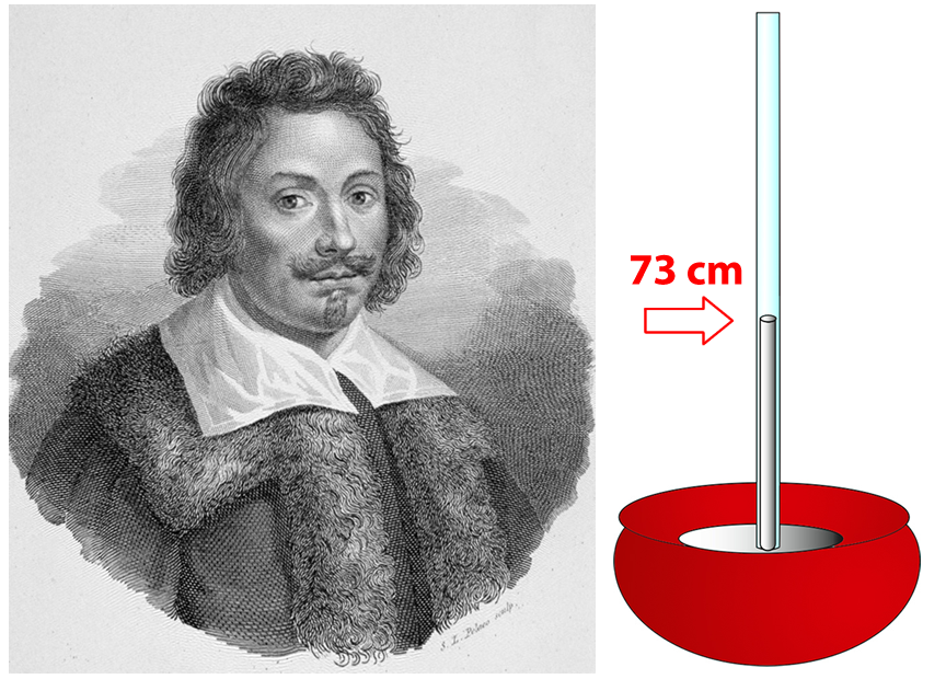 An engraving of Evangelista Torricelli (left) and his experiment (right).