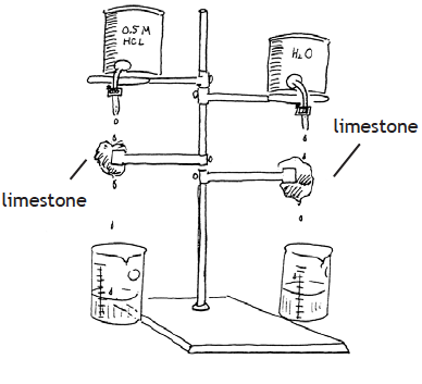 Setup for dissolving rocks