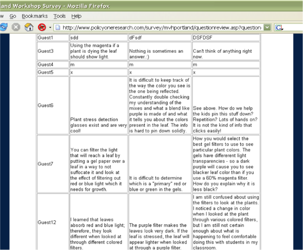 Sample of reflective writing