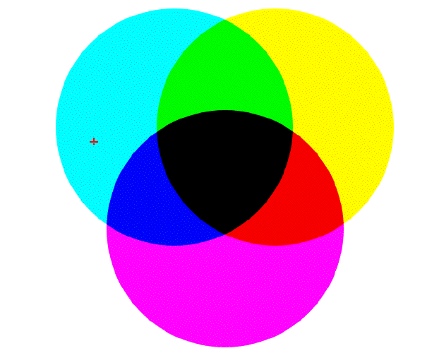 Cyan, magenta and yellow circles with overlapping color combinations