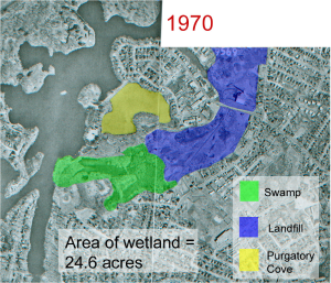 1970 aerial photo