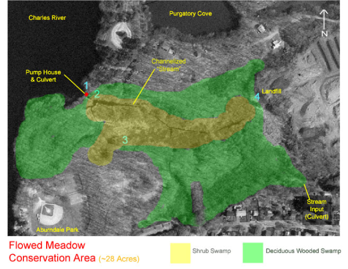 labelled aerial photo