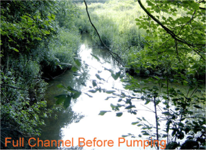 full channel before pumping
